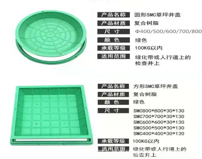 肇东树脂复合种植井盖展示